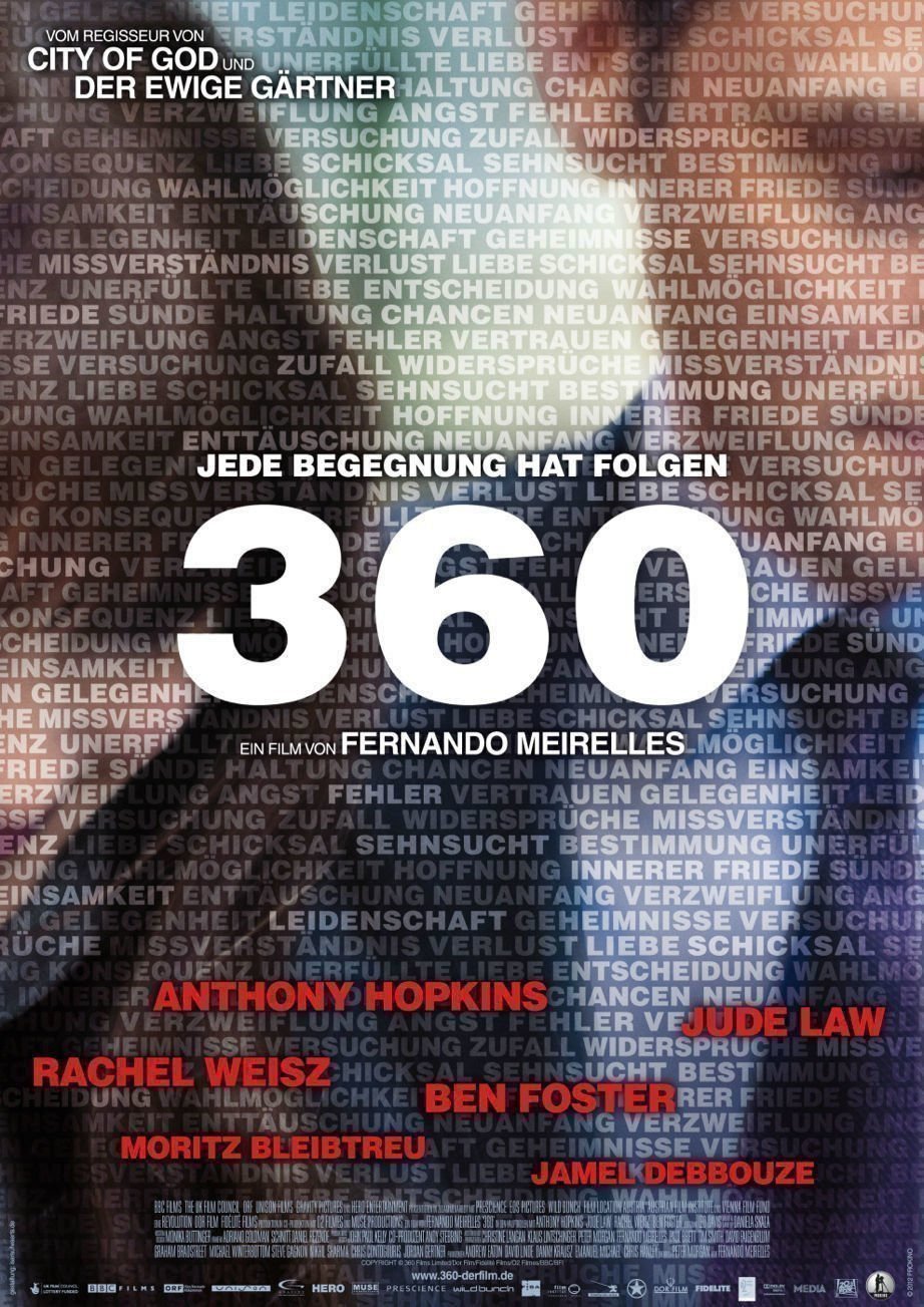 360 - Plakat