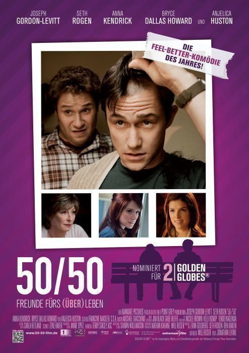 50-50 Plakat