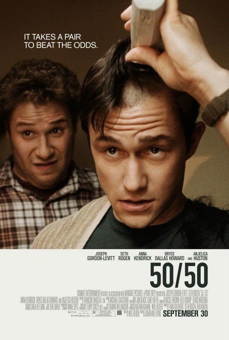 50-50 - Poster