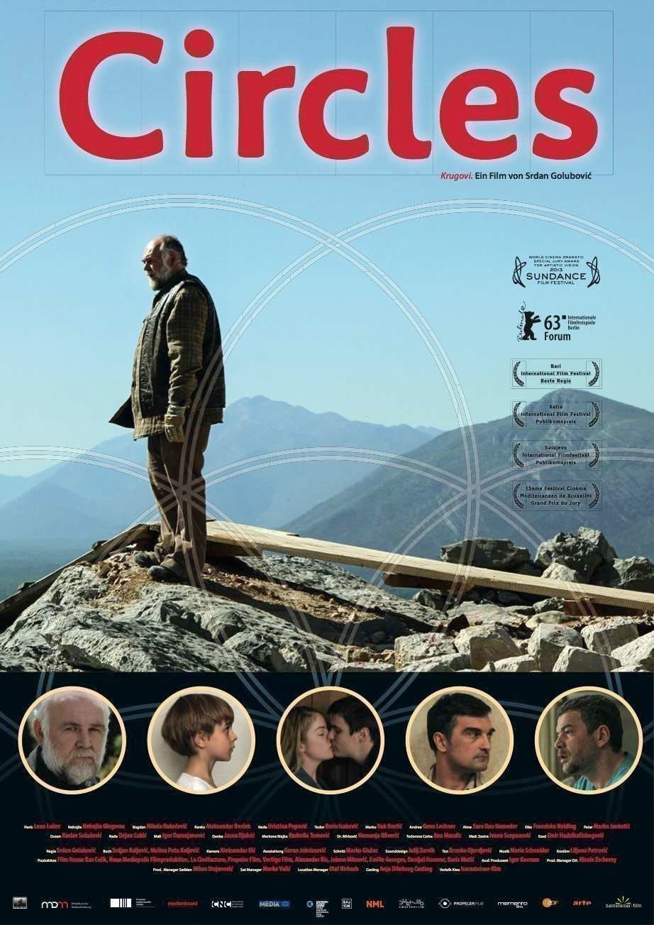 Circles - Plakat