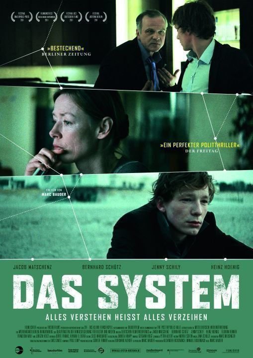 Das System plakt 01