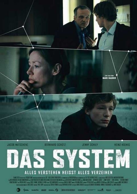 Das System - Poster Das System - Poster