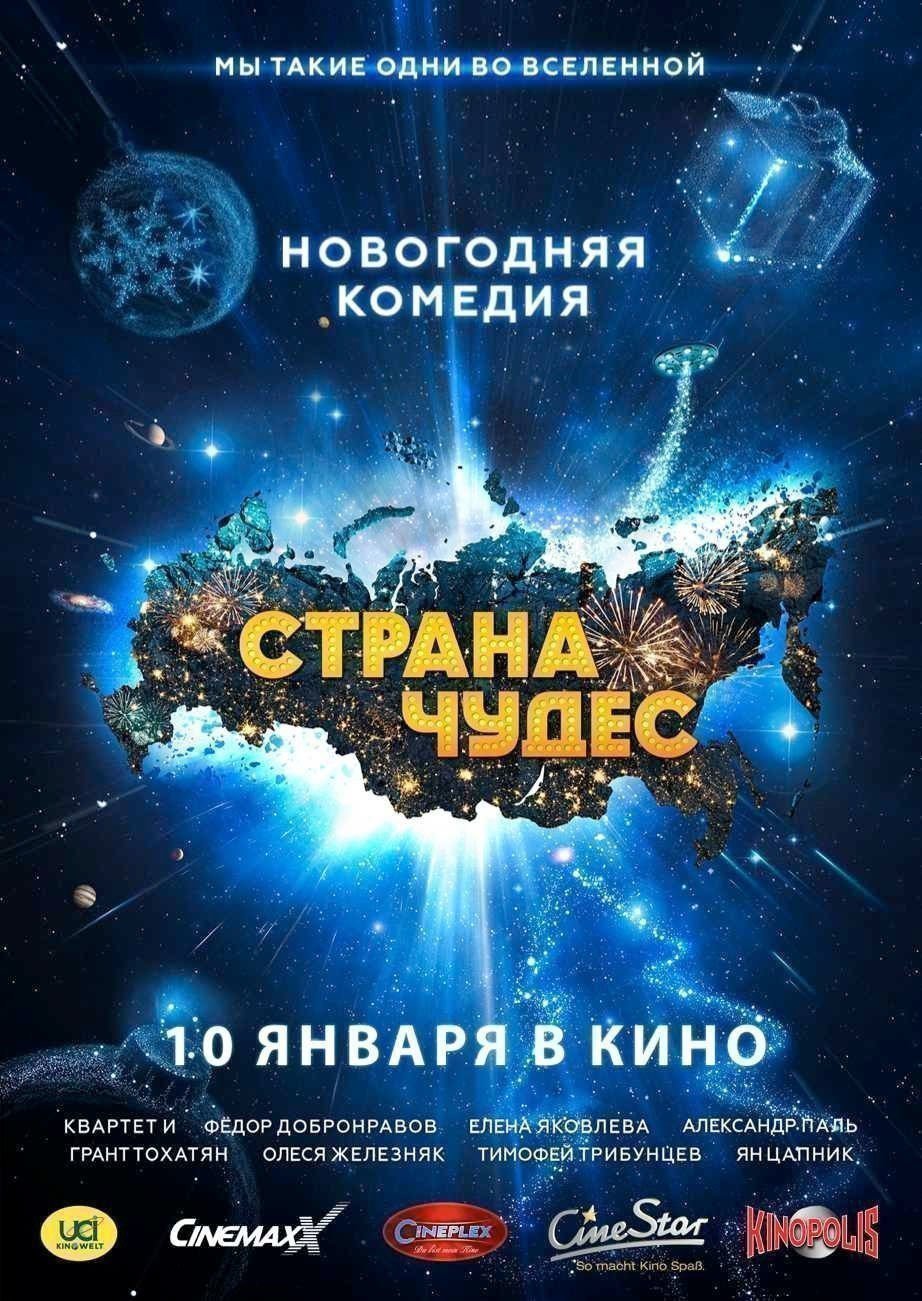 Das Wunderland - Plakat