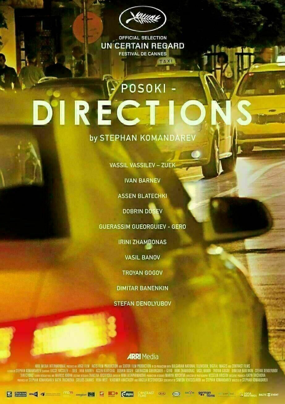 Directions - Poster