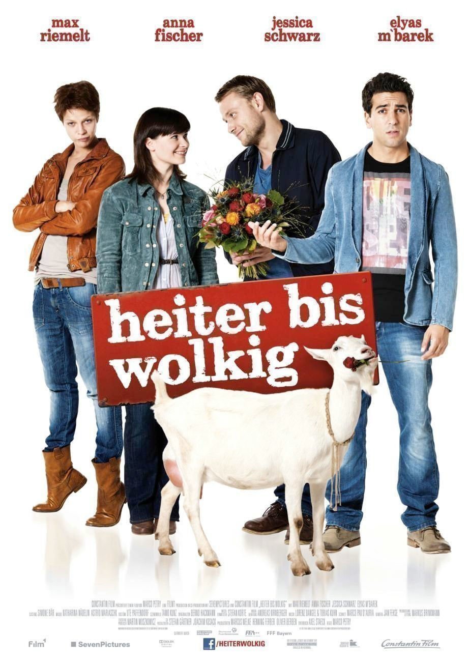 Heiter bis wolkig - Plakat