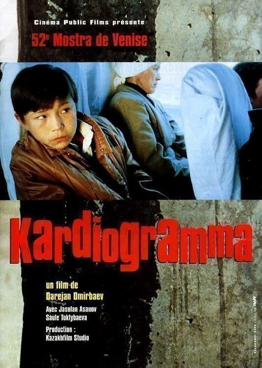 Kardiogramma - Poster