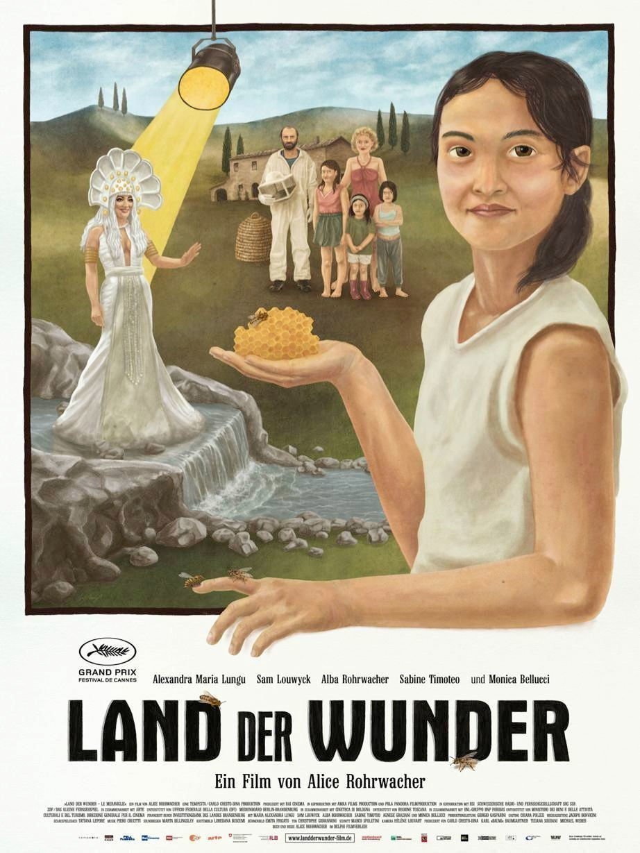 Land der Wunder - Plakat