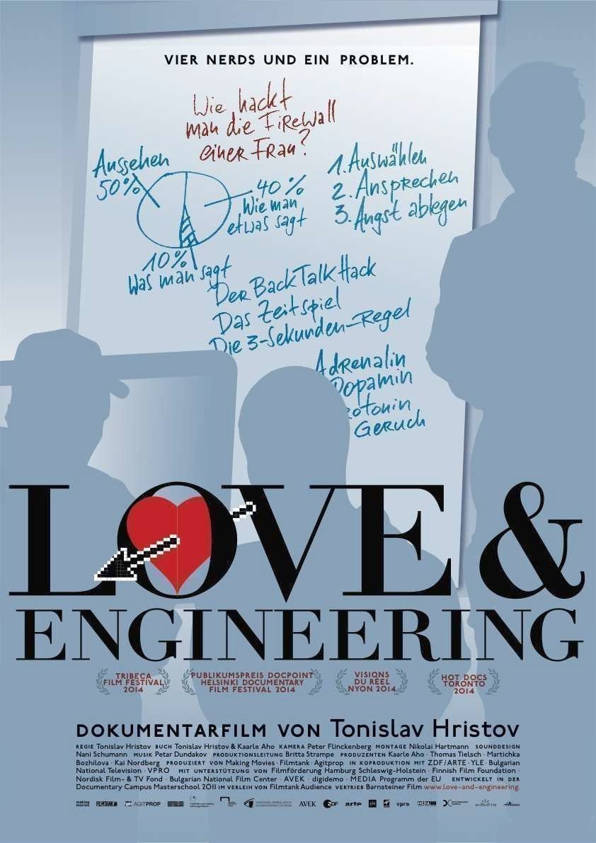 Love and Engineering - Plakat