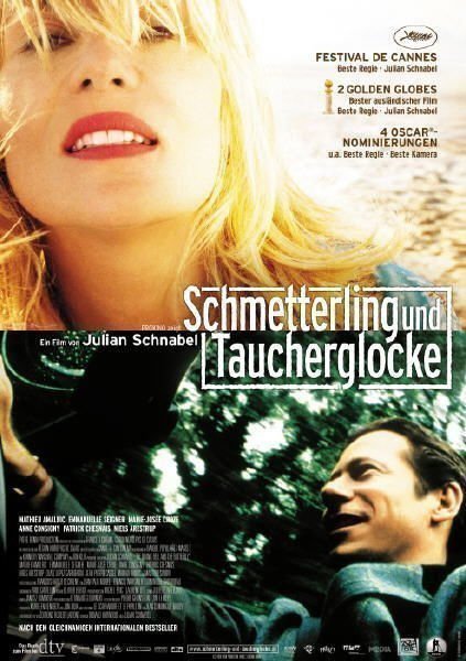Schmetterling und Taucherglocke