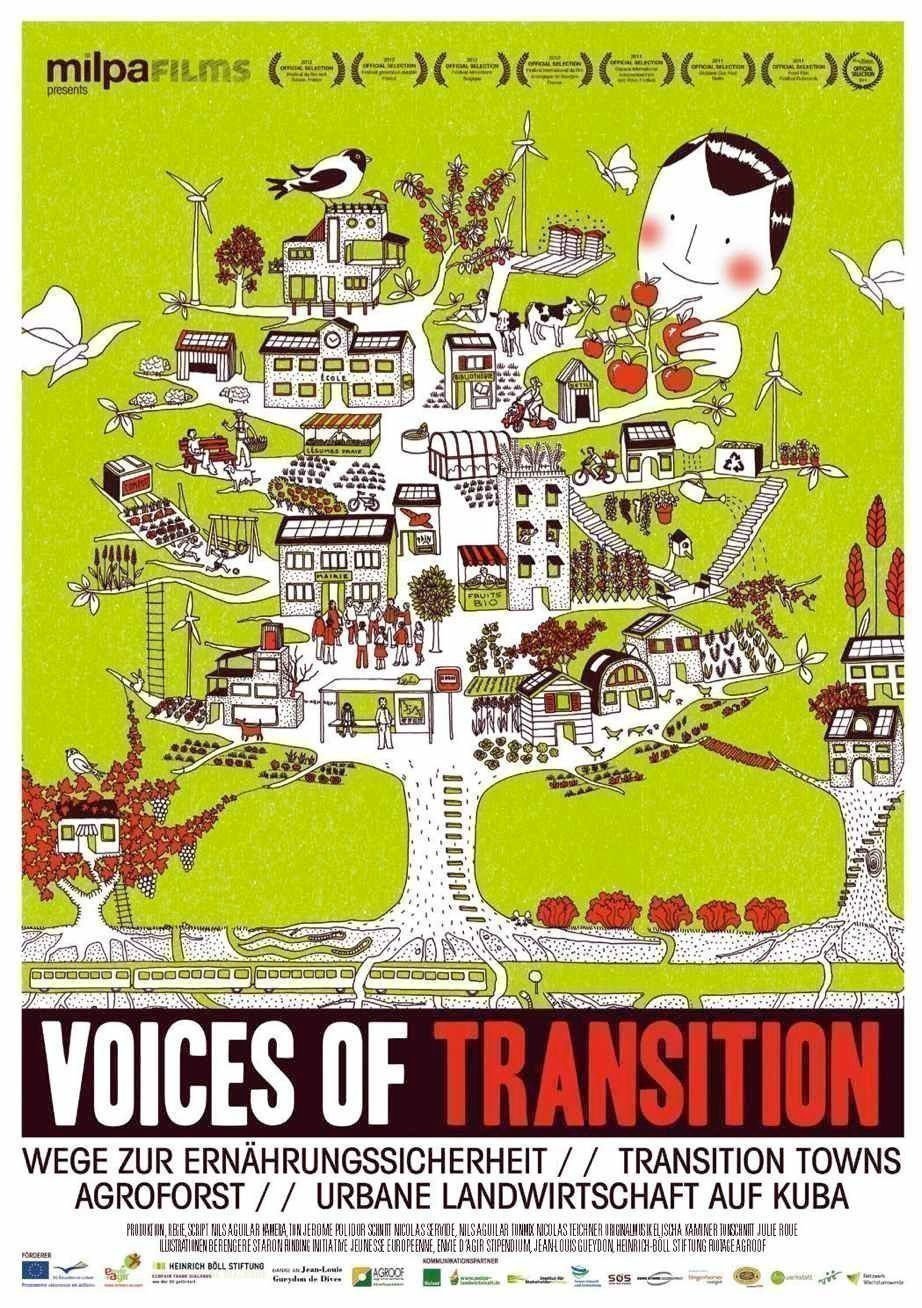 Voices of Transition - Poster