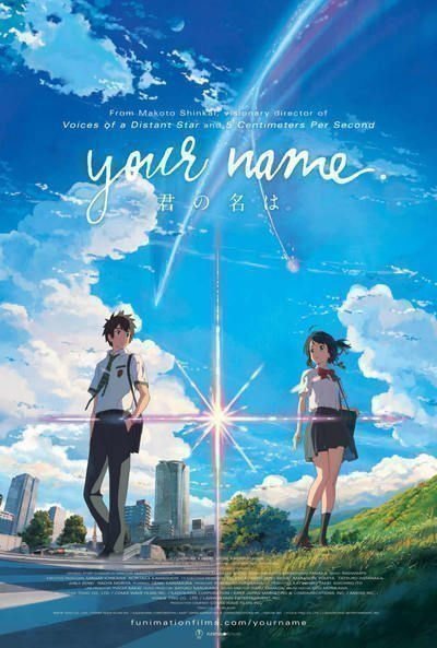 Your Name - Poster